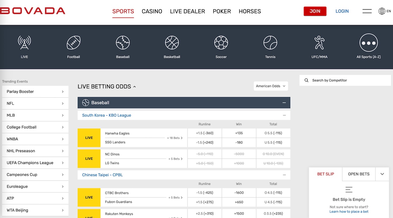 bovada