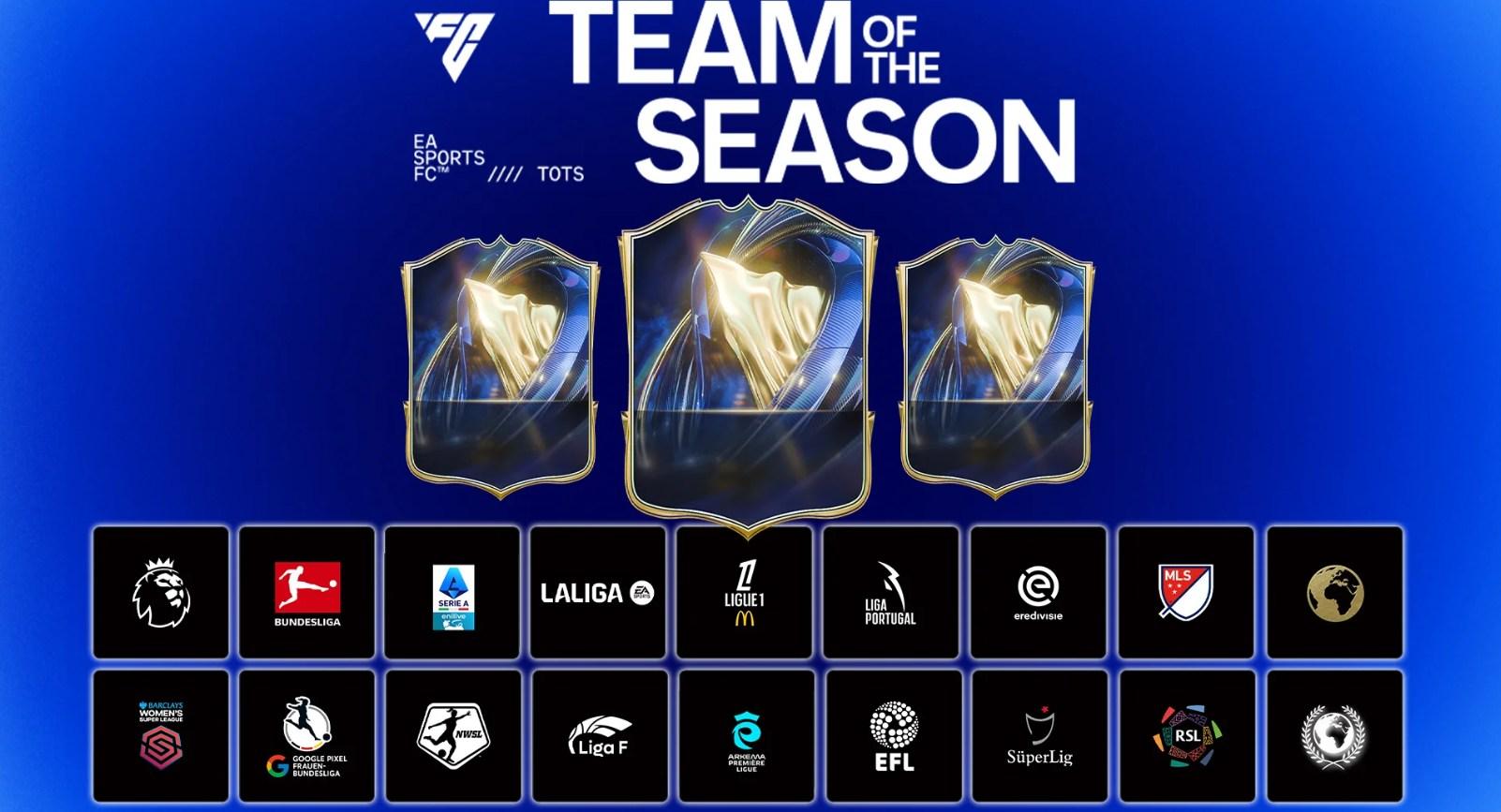 Advanced TOTS Market Strategies