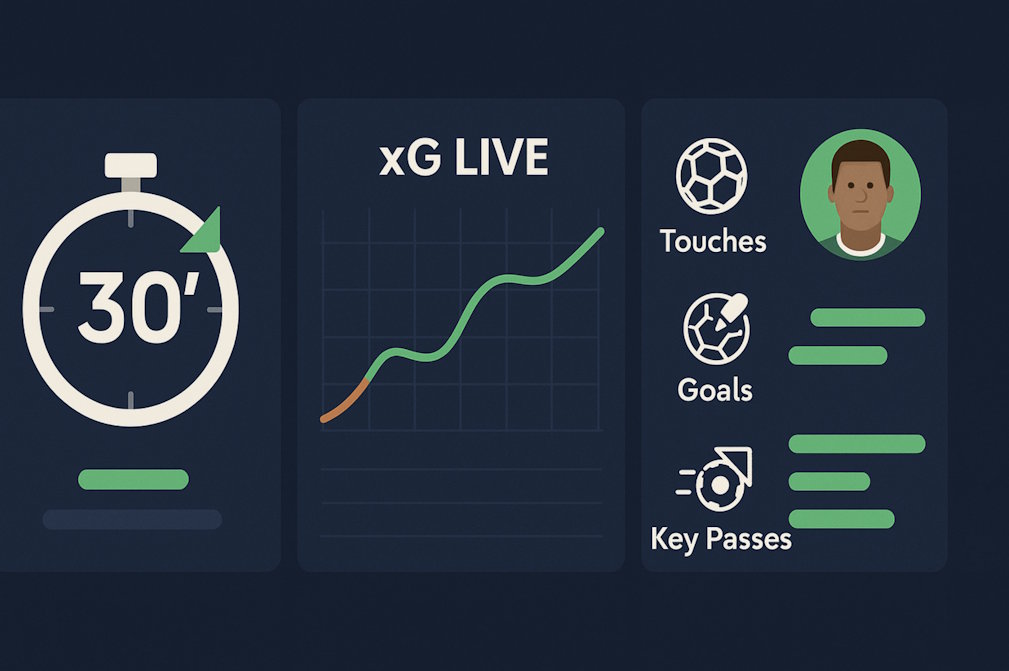 How to Use FPL Data for Live Betting: Quick Analysis During the Round